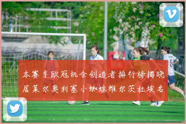 本赛季欧冠机会创造者排行榜揭晓居莱尔奥利塞小蜘蛛维尔茨杜埃名列前五